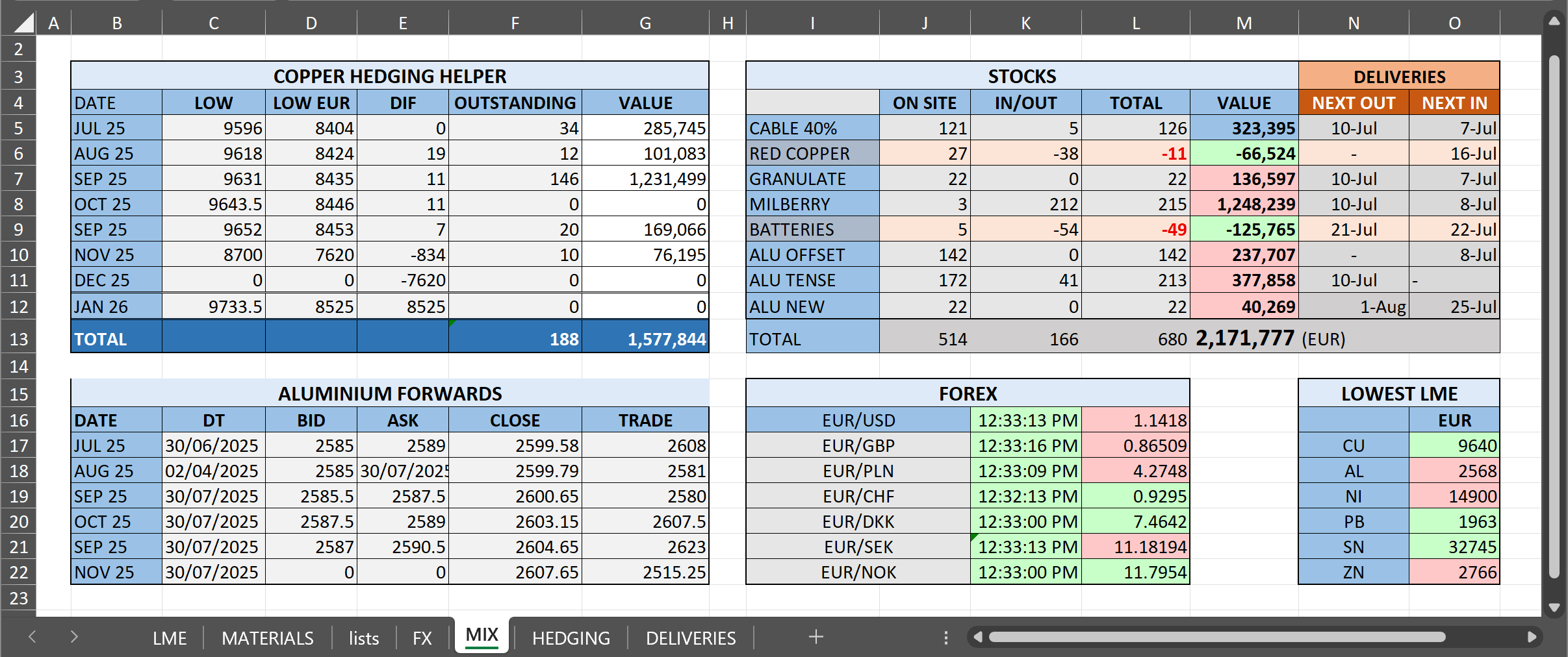 Excel plugin - real-time prices in Excel