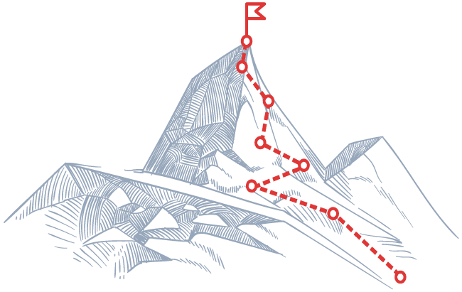 Stichting 13PK, Den Dungen
