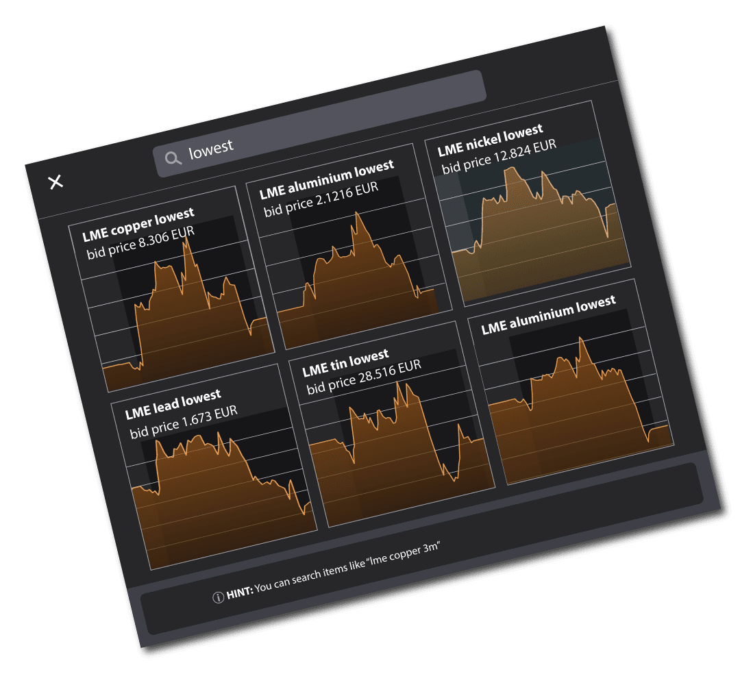 search LME prices